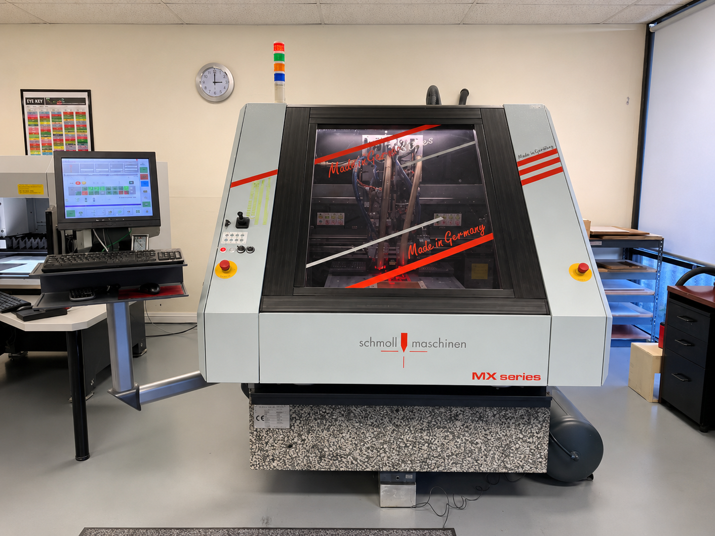 MX 1 SERIES / MODUL SERIES
